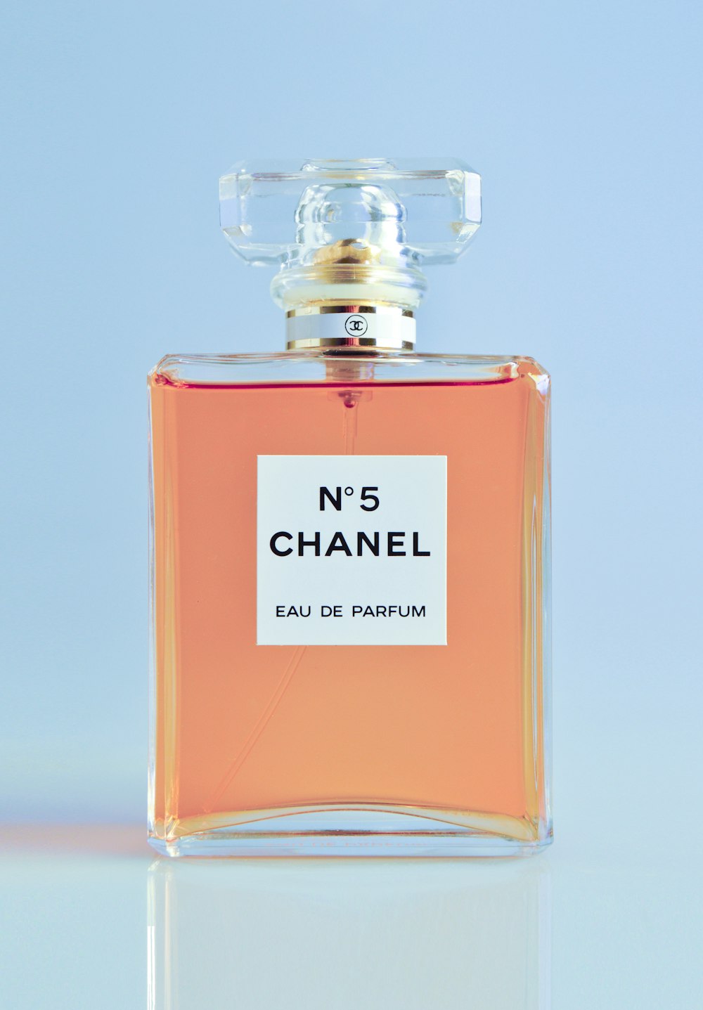 Professional luxury perfume formulation